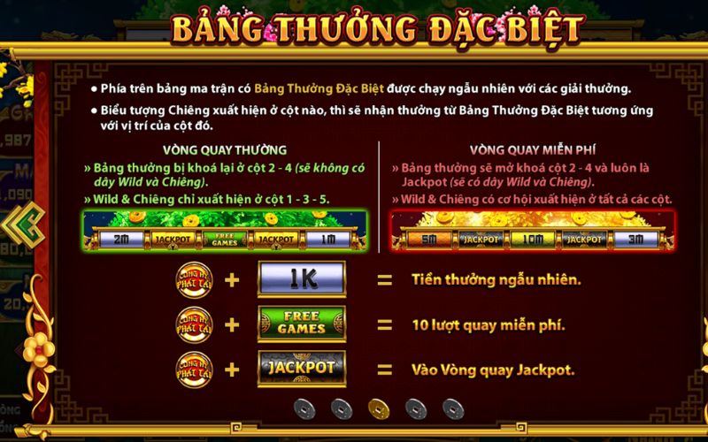 hướng dẫn chơi nổ hũ Thần Tài nhận thưởng lớn